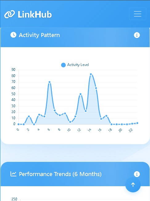 LinkHub App Screenshot 2